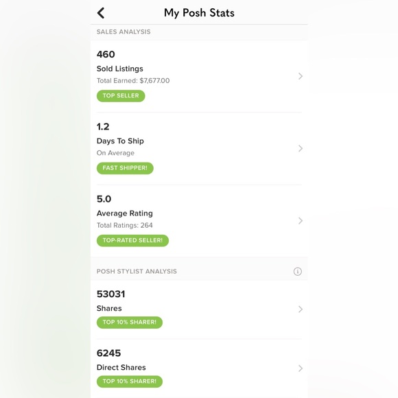 Meet your Posher, Sharlene - Picture 1 of 2